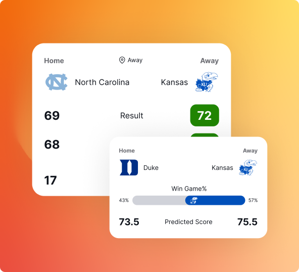 ShotQuality's NCAA Basketball Game Predictions Matched with Odds for High-Value Betting Insights