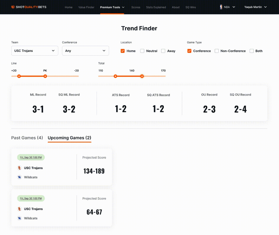 picture showing how the trend finder tool works