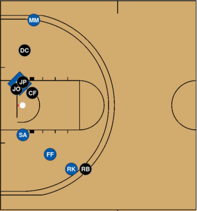 doubleTeamedLayupGraph